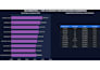 create professional power bi HR analytics dashboards and reports